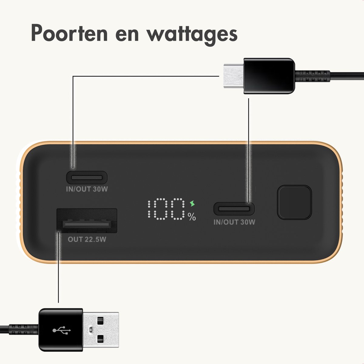 imoshion® Powerbank 20000 mAh - 30W Ultra Snellader - 4x Smartphone Opladen - USB C / USB A - Powerbanks - Universeel - Quick Charge 3.0 en Power Delivery — cadeau in Telefoon & Tablet - foto 6