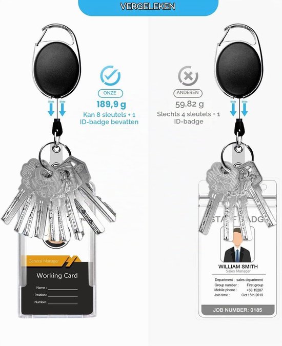 Duurzame Retractable Badge Reel Clips met Heldere Badgehouders en ID Kaarten - 2 Stuks, Verticaal Ontwerp voor Professioneel Gebruik — afbeelding 5