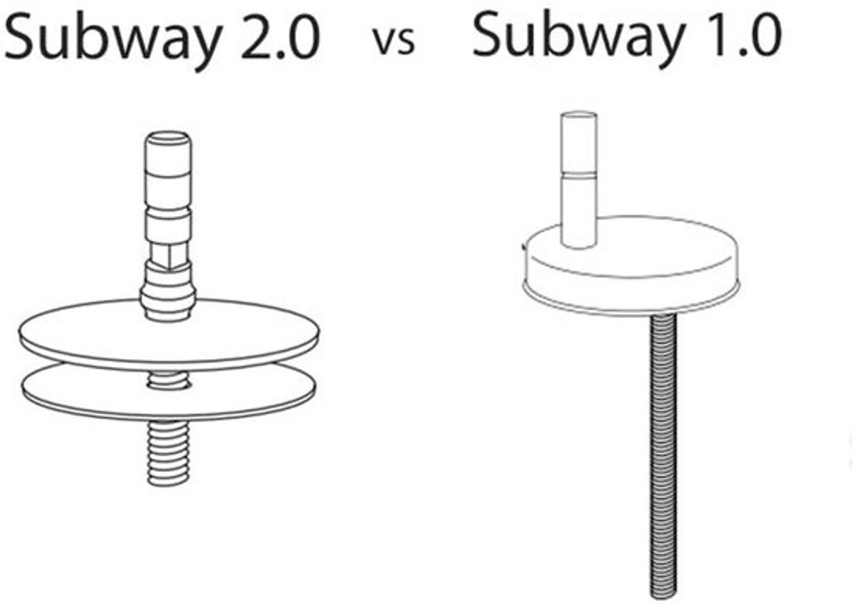 Wc-bril voor Subway-toiletten met SoftClose-mechanisme en uitneembare Duroplast-zitting