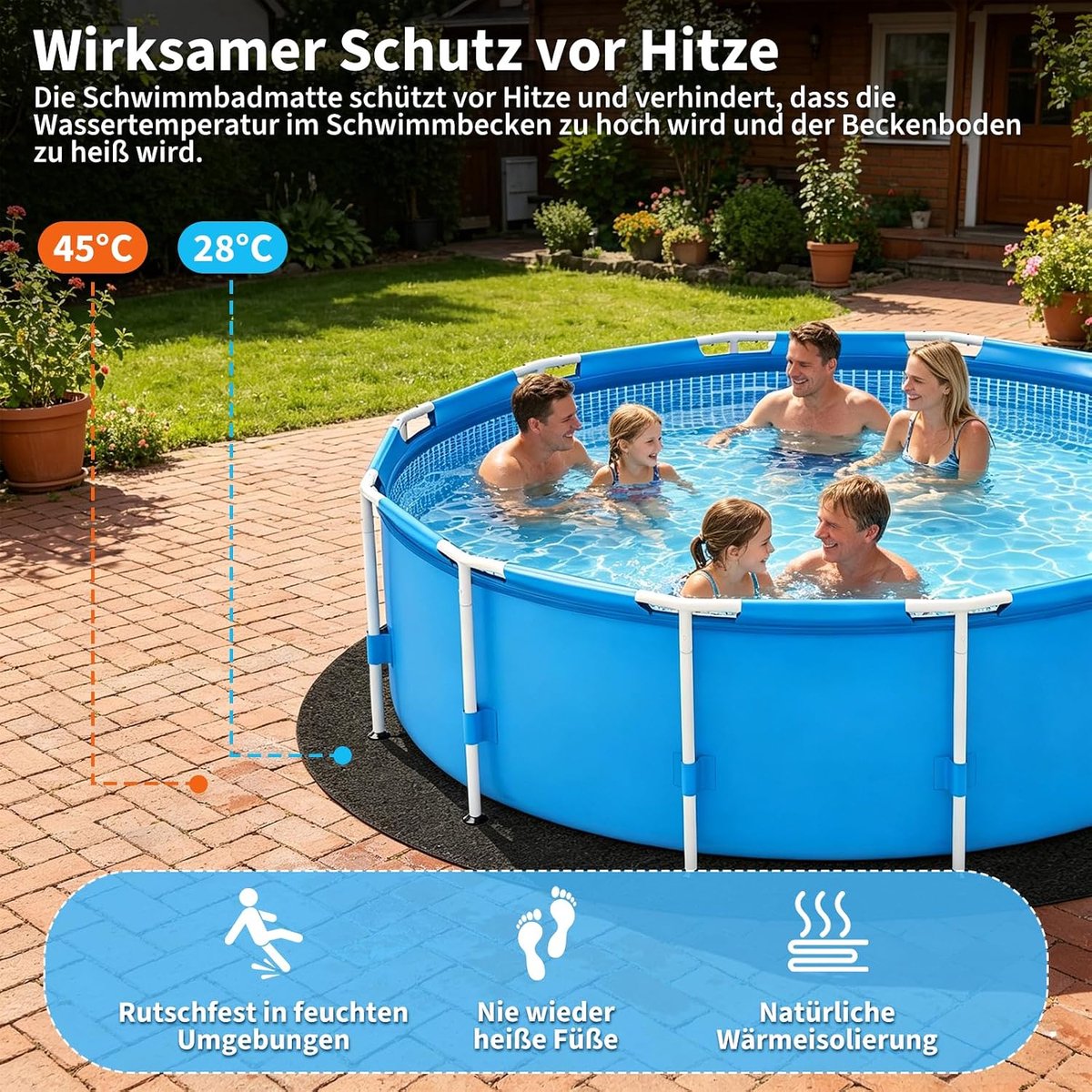 Zwembadonderlegger outdoor rond grondzeil zwembad vloerbeschermingsmat zwembadmatten Ø 305 cm zwembadonderlegger zwembad grondplaat bescherming, antislip, warmte-isolatie