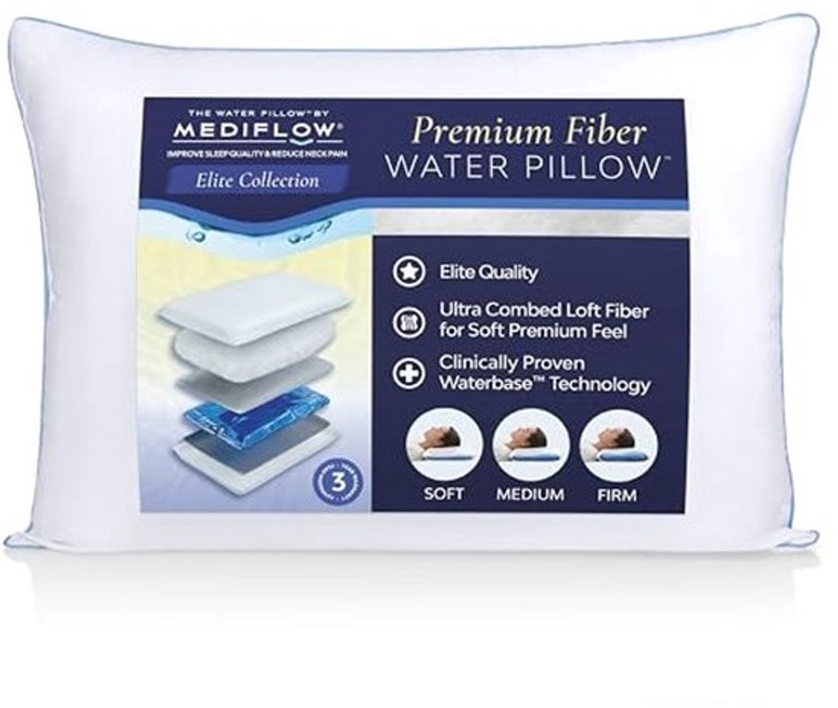 Elite Fiberfill Water Pillow met Waterbasis voor Optimaal Comfort