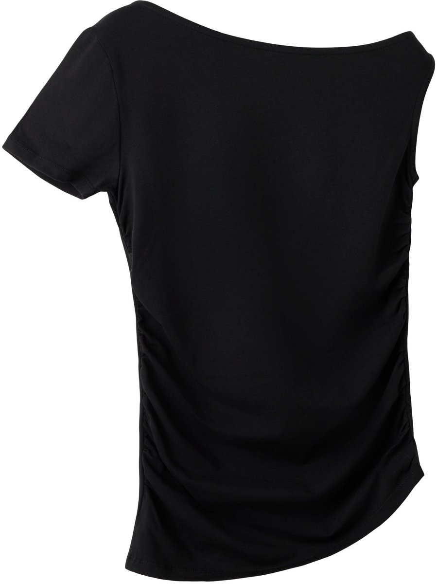 Name it Top Asymmetrisch