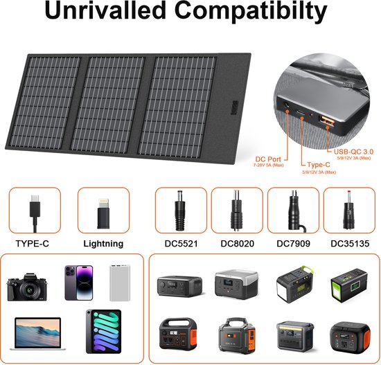 45W Opvouwbaar Zonnepaneel ETFE | IP67 Waterbestendig Zonneoplader voor Kamperen & Camper, Compatibel met Draagbare Energiecentrale, 24% Omzettingsrendement — afbeelding 2