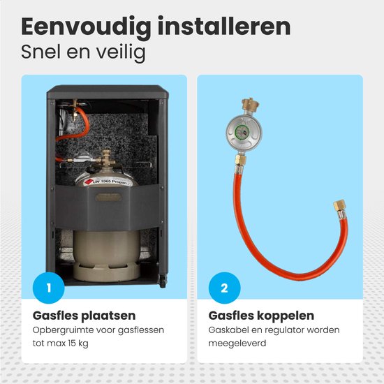 Stappenplan voor het plaatsen van een gasfles van 15 kg in de kachel en het koppelen van de gasslang en regulator.