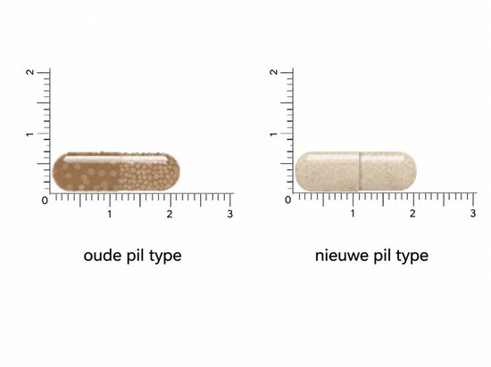 Vergelijking van een oude en nieuwe capsule van Symflora Femme met schaalverdeling.