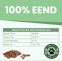 Gedroogde eenden trainingssnacks. 100% eend. Analyse: Ruw eiwit 40,8%, Ruw vet 28,4%, Vocht 6,7%, Ruwe as 14,17%. 100% natuurlijk.