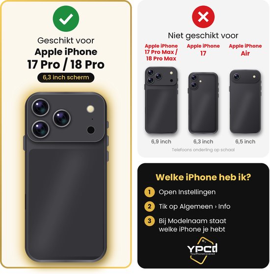 Compatibiliteitsoverzicht: zwart hoesje voor iPhone 17 Pro/18 Pro. Toont ook niet-geschikte modellen en instructies.