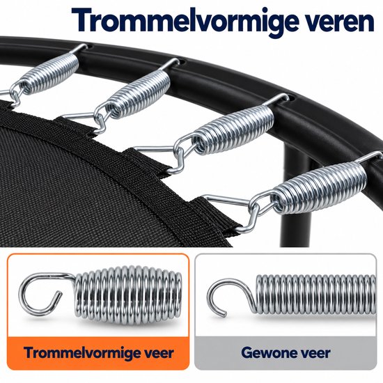 Close-up van trommelvormige veren op zwarte trampoline. Vergelijking met gewone veer. Tekst: Trommelvormige veren.
