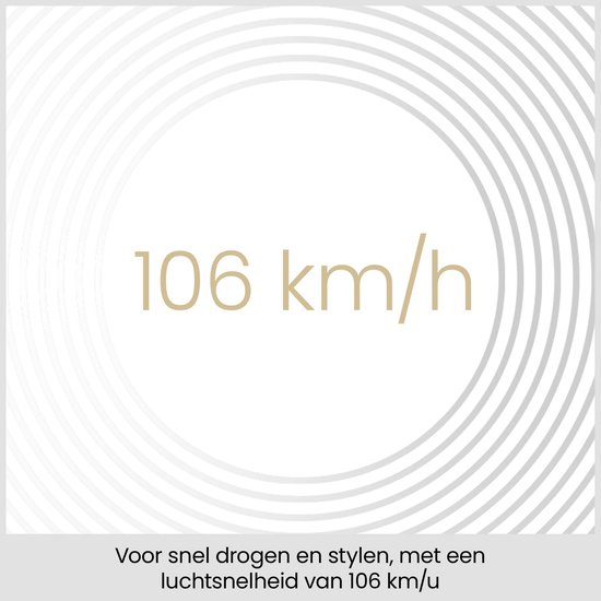 Grafisch icoon met tekst '106 km/u', aangevend de luchtsnelheid van de BaByliss föhn.