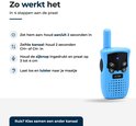 Blauwe LECTRIK walkietalkie met stappenplan voor gebruik: aanzetten, kanaal kiezen, zijknop gebruiken en luisteren.