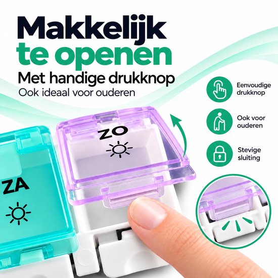 Vinger opent een paars Lifell pillenvakje met drukknop; icoon toont het gebruiksgemak voor ouderen.