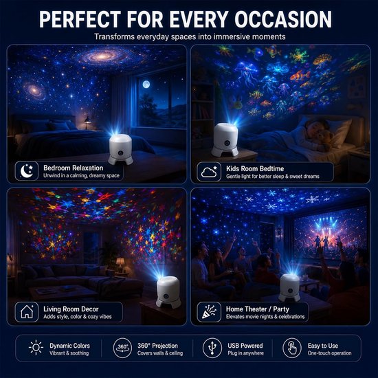 1 Projector - Dynamische Roterende LED Projector – 3D Sneeuwvlokstijl – HD Holografische Nachtlamp – 360° Roterend – USB – Voor Slaapkamer en Meditatie - Feestelijke decoratieve verlichting van SNQ — afbeelding 3