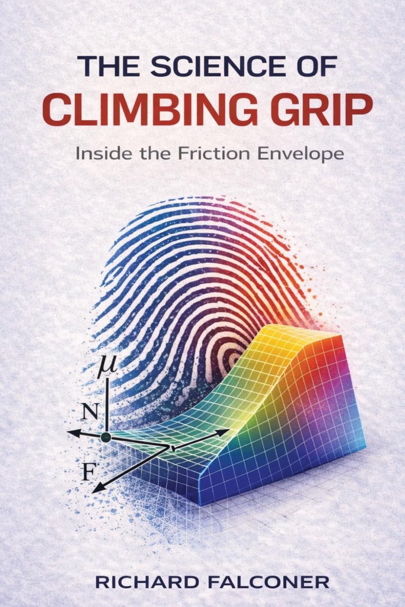 The Science of Climbing Grip: Inside the Friction Envelope - ShopVlot