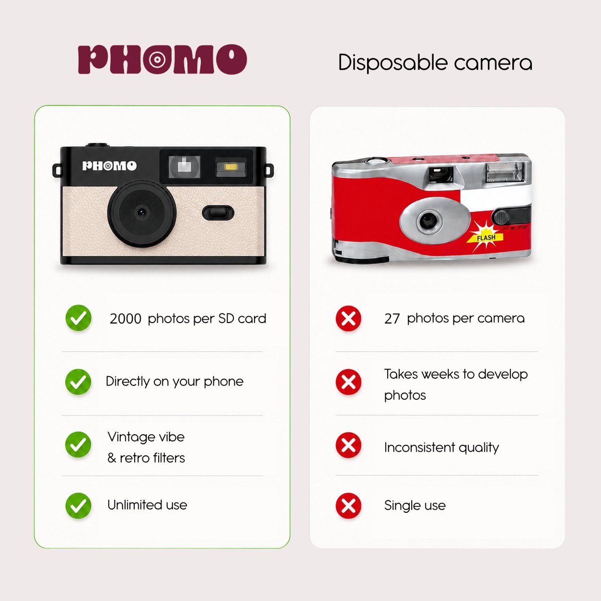 Phomo Digitale Retro Camera - Compact Camera - 8MP - 4 Retrofilters - Flits - SD-kaart - USB-C - Beige thumbnail 4