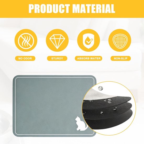 Set van 2 Voedingsmatten voor Honden en Katten, Waterdichte en Antislip Pet Mat, Ideaal voor Eten en Drinken, 30 × 40 cm — afbeelding 5