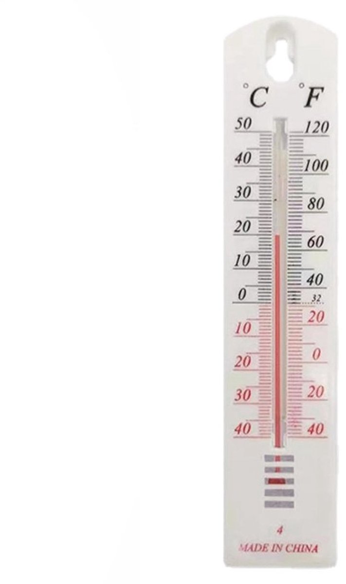 Temperatuurmeter - Weerthermometer voor binnen en buiten - Voor kassen, woningen en kantoren - Met nauwkeurige meting - 21.8 x 4.6 cm