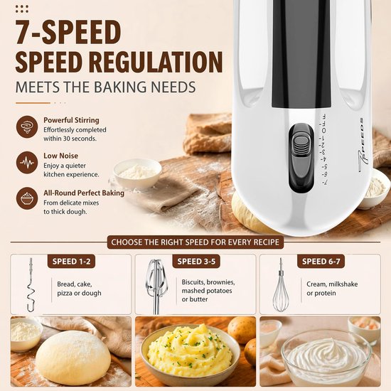Elektrische Handmixer met 7 Snelheden en Kneedhaak — afbeelding 2