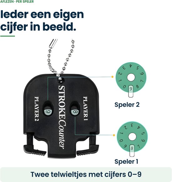 Zwarte Stroke Counter met twee telwieltjes voor cijfers 0-9 per speler.