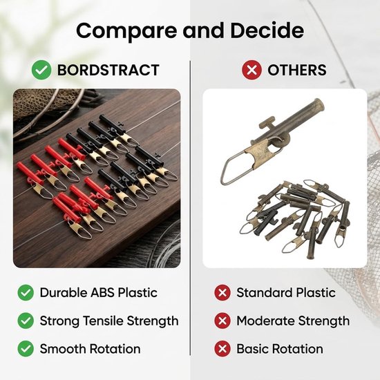 40 Stuks Vissen Lood Slide met Metaal Snap Clips - Ideaal voor Boot, Strand en Pier Vissen Accessoires — afbeelding 2