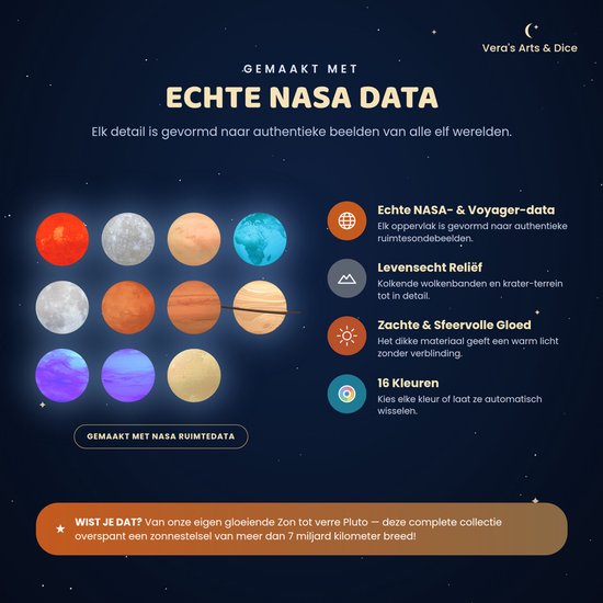 Vera's Arts & Dice - Planeet Lampen - The Solar System - Planeten Bundels - De Zon - Mercurius - Venus - Aarde - De Maan - Mars - Jupiter - Saturnus - Uranus - Neptunus - Pluto — afbeelding 3
