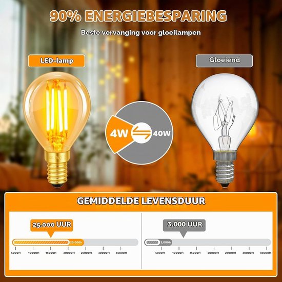 Set van 2 E14 LED Vintage Lampen, 4W Filament Vervangt 40W Gloeilamp, Warm Wit 2200K, Amber Glas, 400 Lumen, Golfbal P45/G45, Niet Dimbaar, Nostalgische Verlichting voor Thuis, Café en Bar — afbeelding 2