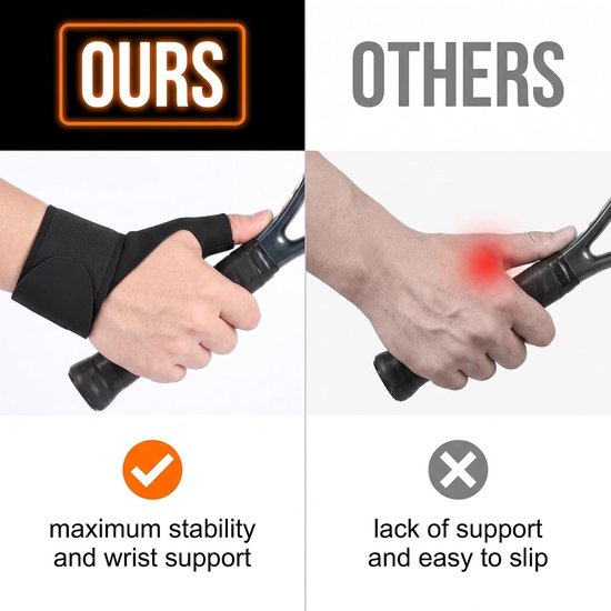 2 stuks, rizoartrose, duimbandage voor vrouwen en mannen, polssteun, peesontsteking, pijnbescherming (zwart) — afbeelding 3