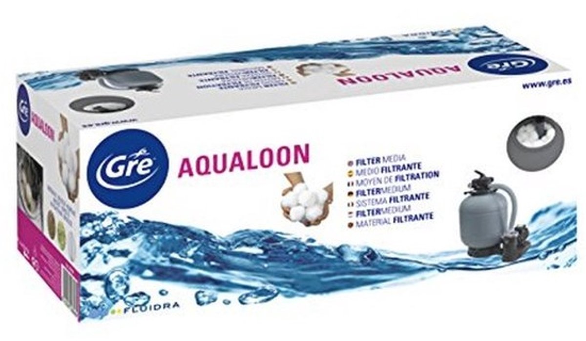 Aqualoon Patroonfilter voor Zwembad - 700 Gram