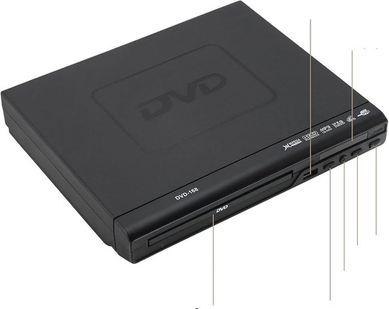 1080P DVD-Speler Met USB 3.0/2.0 En Afstandsbediening – Regiovrij En Speelt DVD/CD/VCD Af – Compact Ontwerp – Voor Filmavond In De Studentenkamer Of Slaapkamer – Zwart — afbeelding 5