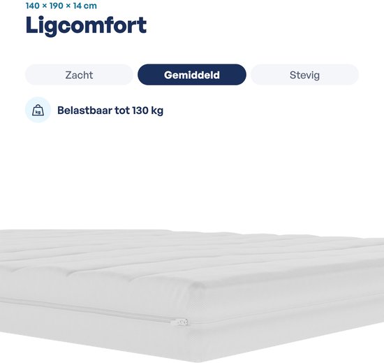 Matras met een gemiddelde hardheid en een belastbaarheid tot 130 kg.