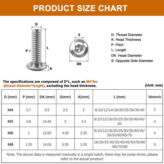 10 Stuks Platte Kop Zeskant Inbus Schroeven Bouten M8 x 65mm 304 Roestvrij Staal Volledig Draad Machineschroeven, Platte Zeskant Meubelschroef, Meubelconnectorbout met Inbussleutel — afbeelding 3
