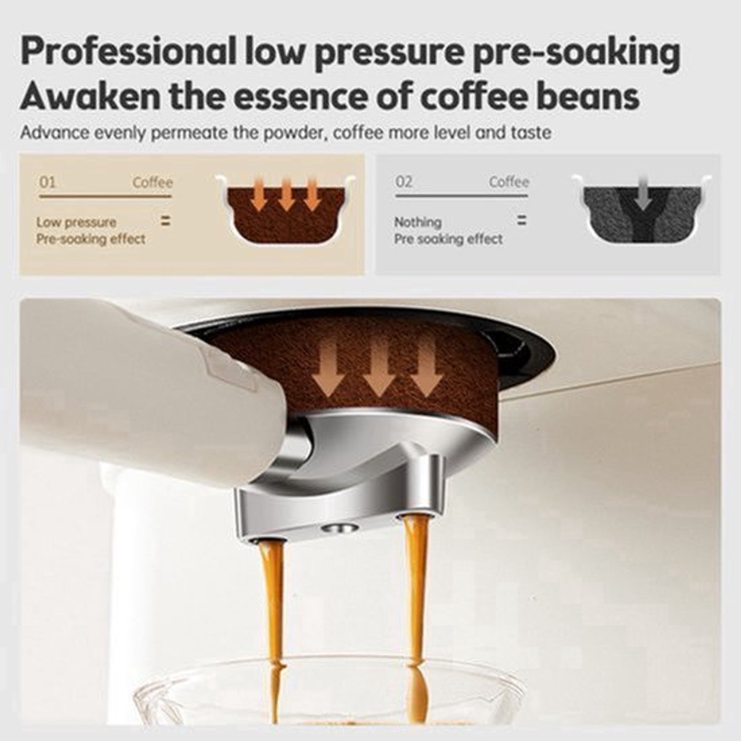 Espressomachine Semi-automatisch - 20 Bar Hogedrukextractie - 1050 W Vermogen - 1,5 L Watertank - RVS - Voor Thuis En Kleine Koffiebar