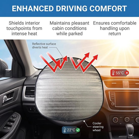Stuurwiel Zonnescherm Auto, Zonwering Stuurhoes 40 cm Universeel, Zilver — afbeelding 3