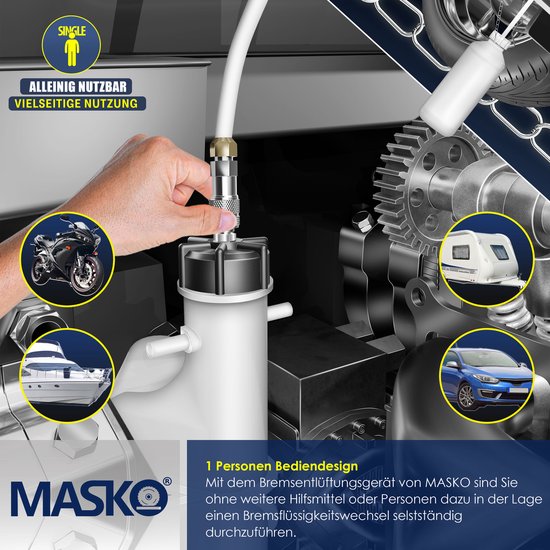 Gebruik van de MASKO remontluchter op een motor, boot, auto of caravan.