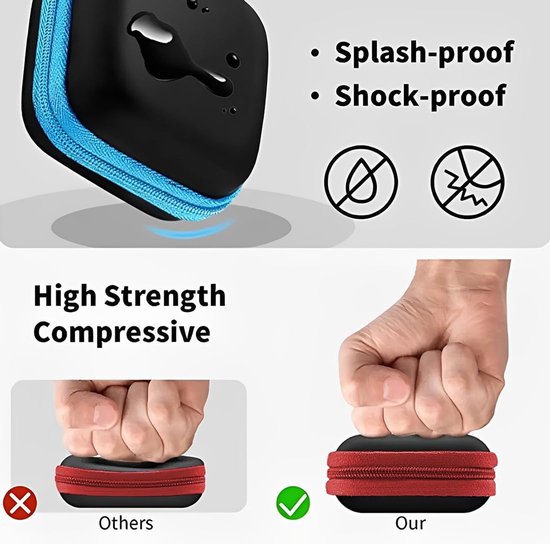 Hoofdtelefoon kabelbox set 3 stuks opbergdoos rits opbergdoos mini hoofdtelefoon opbergdoos multifunctionele draagtas voor mini USB hoofdtelefoon — afbeelding 3