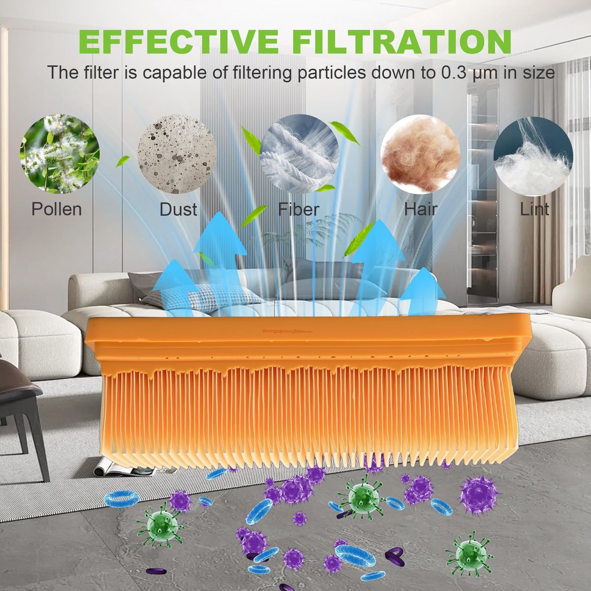 Stofzuigerfilter 2 Stuks - Reserveonderdelen - Hoogwaardige filtratie - Voor een schoon huis - ShopVlot