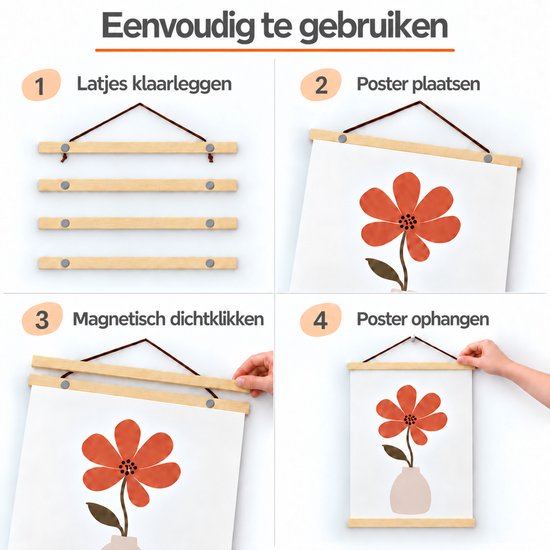 Stappenplan voor het gebruik van een magnetische posterhanger met een bloemenposter.
