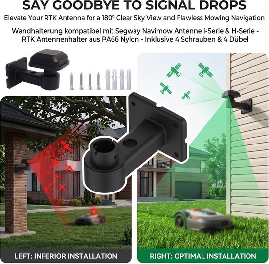 Compatibel met Segway Navimow antenne i-serie & H-serie - RTK antennehouder van PA66 nylon - inclusief 4 schroeven en 4 pluggen — afbeelding 4