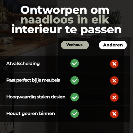 Tabel met voordelen van Veehaus afvalscheidingssysteem.