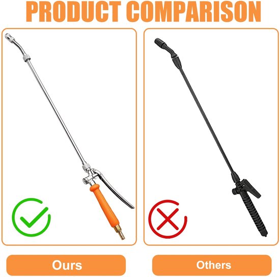 72 cm Metalen Besproeiingsstaaf met 180° Draaibare Kop — afbeelding 4