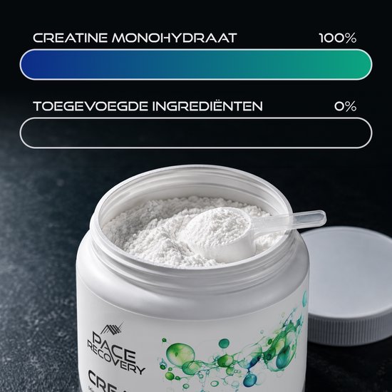 Open pot Pace Recovery creatine met een maatschepje gevuld met wit poeder. Label: 100% creatine monohydraat.