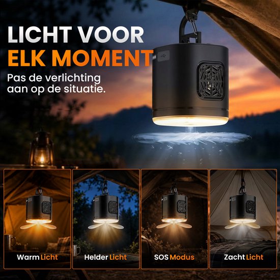 Zenvik Campinglamp met Ventilator – Oplaadbaar – LED Tentlamp Noodlamp — afbeelding 5