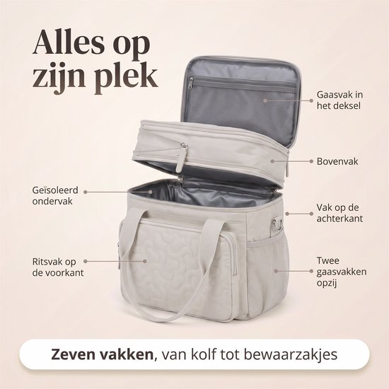 Evite Luxe Koeltas voor Onderweg - Thermisch Geïsoleerd - Voor Moedermelk, Baby en Borstvoeding - Kolftas - Grijs van Merkloos — afbeelding 2