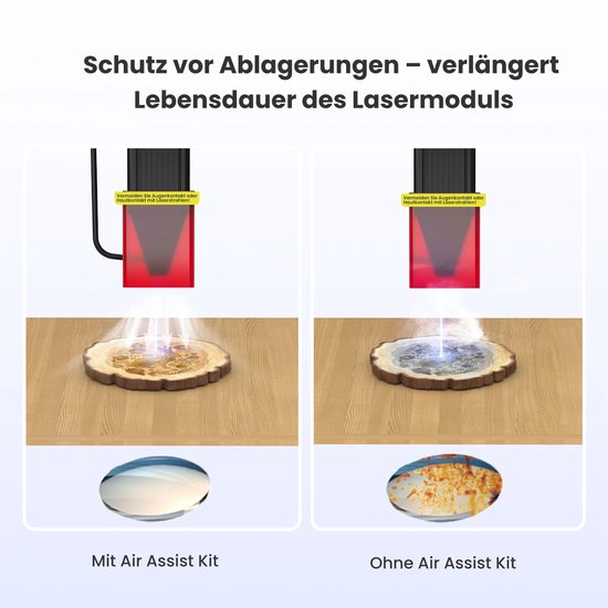 Laser Accessoire Air Assist Kit - 5W Vermogen - Aluminium Materiaal - Zwart Kleur - Voor Lasergraveermachine — afbeelding 4