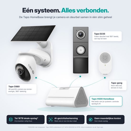 Tapo C660 Beveiligingscamera Buiten op Zonne-energie + D235 2K 5MP Video Deurbel + H500 CentralHub - Bundelvoordeel - 4K 8MP - 360° Draaibaar - Inclusief Zonnepaneel - Lokale Opslag tot 16TB - Geen Abonnement - 180° Head-to-Toe - Kleur Nachtzicht — afbeelding 2
