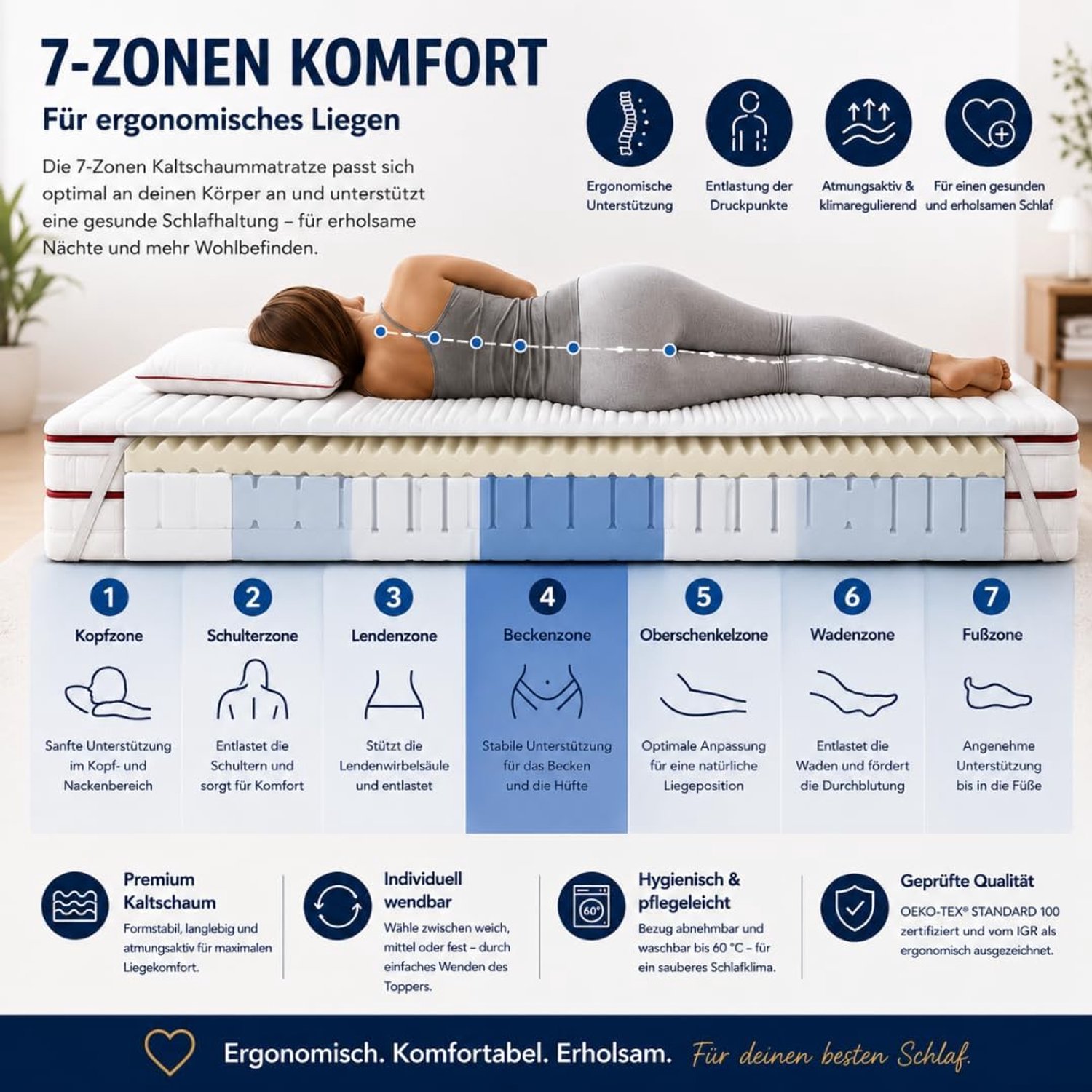 Luxe 3-in-1 Complete Slaapset 100 x 200 x 20 cm - 7-Zones Koudschuim Matras 15 cm + Omkeerbare Gel-Traagschuim Topper 5 cm + Ergonomisch Slaapkussen - 3 Hardheden (Zacht, Medium, Stevig) - OEKO-TEX® Gecertificeerd