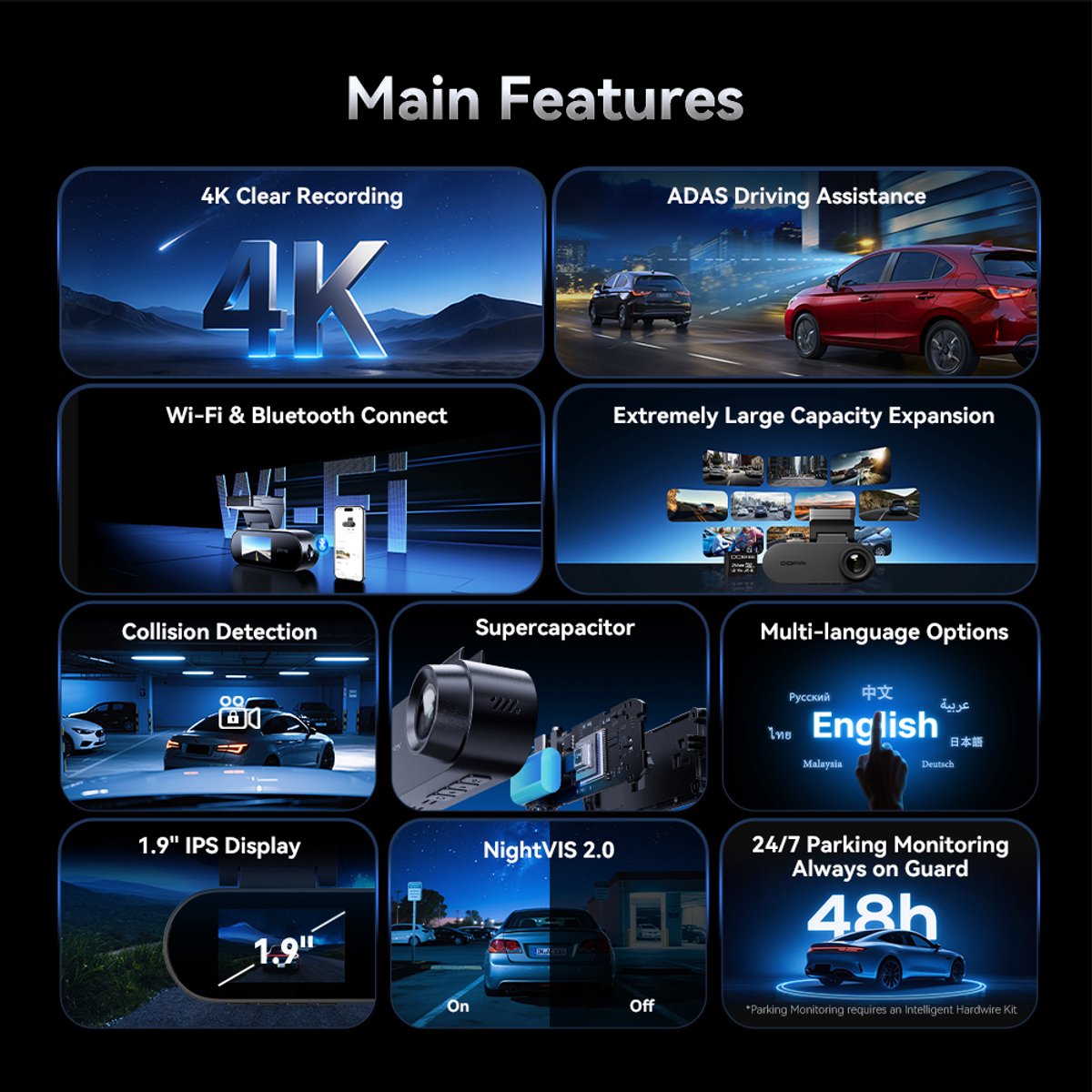 Dashcam 128G SD Card - 4K Ultra HD - 3840x2160 Resolutie - IPS Scherm - Auto DVR - Parkeermonitor
