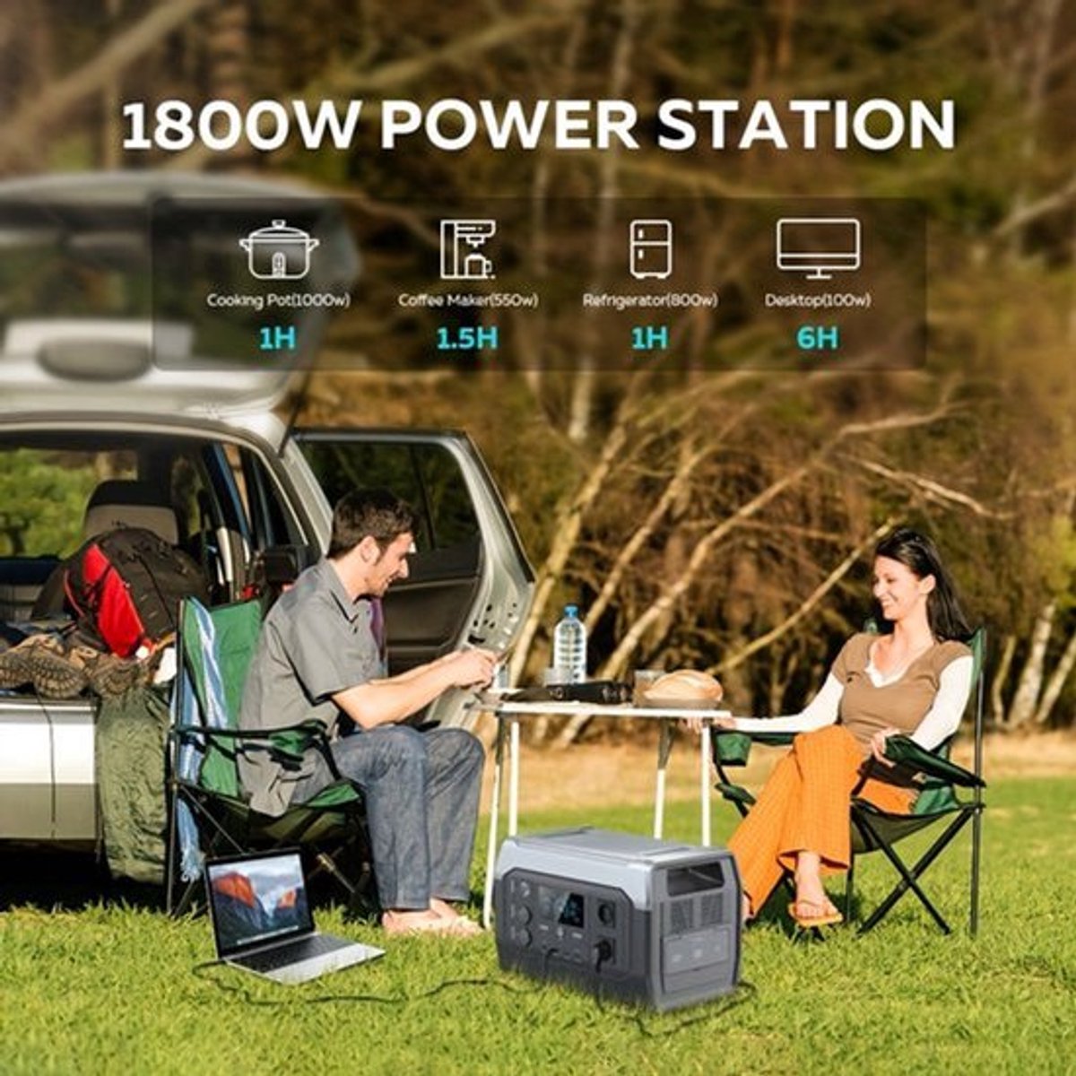 Draagbare Power Station – Mobiele Generator – Stroomvoorziening – Noodstroom – 1024Wh Accu – Zuivere Sinusgolf