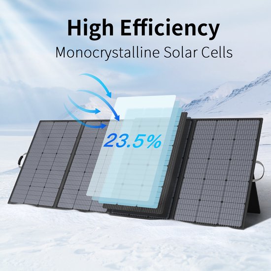 Vier opvouwbare zonnepanelen met grijze panelen en zwart frame, met transparante overlay die 23,5% efficiëntie aangeeft, in besneeuwde omgeving.