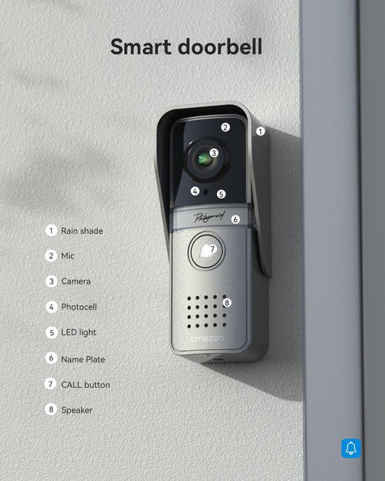 Video Deurbelset 7 Inch 4-Draads Nachtzicht - Bekabeld 12 Volt ABS - Voor Binnen En Buiten - Intercom Systeem — afbeelding 4
