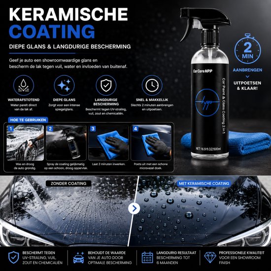 Fles met spuitmond voor "Car Paint & Glass Coating 2 in 1", 500 ml. Zwarte fles met blauw en wit label. Vergelijkt een auto voor en na coating.